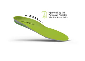 【運動及日常支撐】Superfeet All-Purpose Support High Arch 鞋墊 | 海外代購-鞋墊-FIT MART 香港智能健康及運動生活用品專門店:筋膜槍、瑜伽輔助工具、智能健身設備