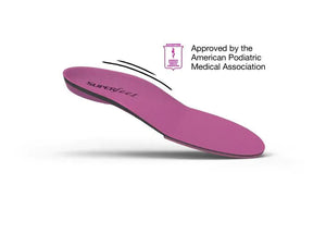 【運動及日常支撐】Superfeet All-Purpose Women's High Impact Support 鞋墊 | 海外代購-鞋墊-FIT MART 香港智能健康及運動生活用品專門店:筋膜槍、瑜伽輔助工具、智能健身設備
