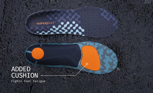 【運動及日常支撐】Superfeet Run Cushion High Arch 鞋墊 | 海外代購-鞋墊-FIT MART 香港智能健康及運動生活用品專門店:筋膜槍、瑜伽輔助工具、智能健身設備