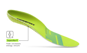 【運動及日常支撐】Superfeet Run Pacer Elite 鞋墊 | 海外代購-鞋墊-FIT MART 香港智能健康及運動生活用品專門店:筋膜槍、瑜伽輔助工具、智能健身設備