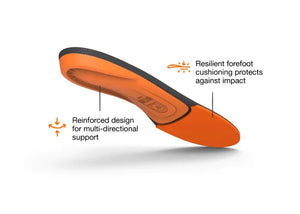 【運動及日常支撐】Superfeet All-Purpose High Impact Support 鞋墊 | 海外代購-鞋墊-FIT MART 香港智能健康及運動生活用品專門店:筋膜槍、瑜伽輔助工具、智能健身設備