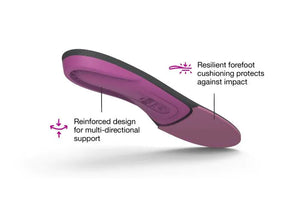 【運動及日常支撐】Superfeet All-Purpose Women's High Impact Support 鞋墊 | 海外代購-鞋墊-FIT MART 香港智能健康及運動生活用品專門店:筋膜槍、瑜伽輔助工具、智能健身設備