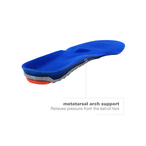 【運動及日常支撐】Spenco Gel Comfort Insole 鞋墊 | 海外代購-鞋墊-FIT MART 香港智能健康及運動生活用品專門店:筋膜槍、瑜伽輔助工具、智能健身設備