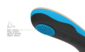 【運動及日常支撐】Superfeet Everyday Pressure Relief 鞋墊 | 海外代購-鞋墊-FIT MART 香港智能健康及運動生活用品專門店:筋膜槍、瑜伽輔助工具、智能健身設備