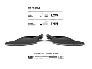 【運動及日常支撐】Superfeet All-Purpose Support Low Arch 鞋墊 | 海外代購-鞋墊-FIT MART 香港智能健康及運動生活用品專門店:筋膜槍、瑜伽輔助工具、智能健身設備