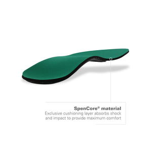【運動及日常支撐】Spenco RX Orthotic Arch Insole 鞋墊 | 海外代購-鞋墊-FIT MART 香港智能健康及運動生活用品專門店:筋膜槍、瑜伽輔助工具、智能健身設備