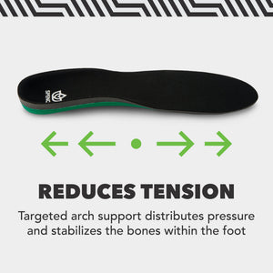 【運動及日常支撐】Spenco Plantar Fascia Insole Trim-to-Fit 鞋墊 | 海外代購-鞋墊-FIT MART 香港智能健康及運動生活用品專門店:筋膜槍、瑜伽輔助工具、智能健身設備