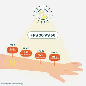 【健康生活精選】ATTITUDE Kids 礦物 Sunscreen 雙件裝|SPF 30 | 海外代購-母嬰護理-FIT MART 香港智能健康及運動生活用品專門店:筋膜槍、瑜伽輔助工具、智能健身設備