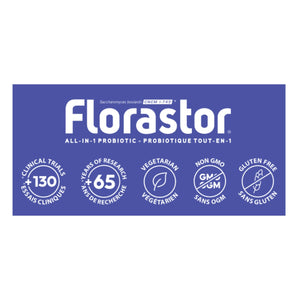 Florastor IBS 腸易激益生菌膠囊 (30粒 x 2樽) | 海外代購-Medicines-FIT MART 香港智能健康及運動生活用品專門店:筋膜槍、瑜伽輔助工具、智能健身設備