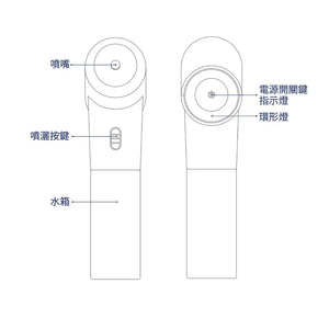 香港ENKI殺菌除臭清水轉化臭氧水清潔槍(不含化學物質)-臭氧水清潔槍-FIT MART 香港智能健康及運動生活用品專門店:筋膜槍、瑜伽輔助工具、智能健身設備