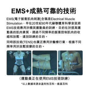 Oubade家用智能健身EMS+腹肌貼 (基礎版|3塊貼片)-智能生活-FIT MART 香港智能健康及運動生活用品專門店:筋膜槍、瑜伽輔助工具、智能健身設備