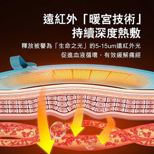 Noin諾印暖宮經期石墨烯保暖腰帶-腰墊-FIT MART 香港智能健康及運動生活用品專門店:筋膜槍、瑜伽輔助工具、智能健身設備