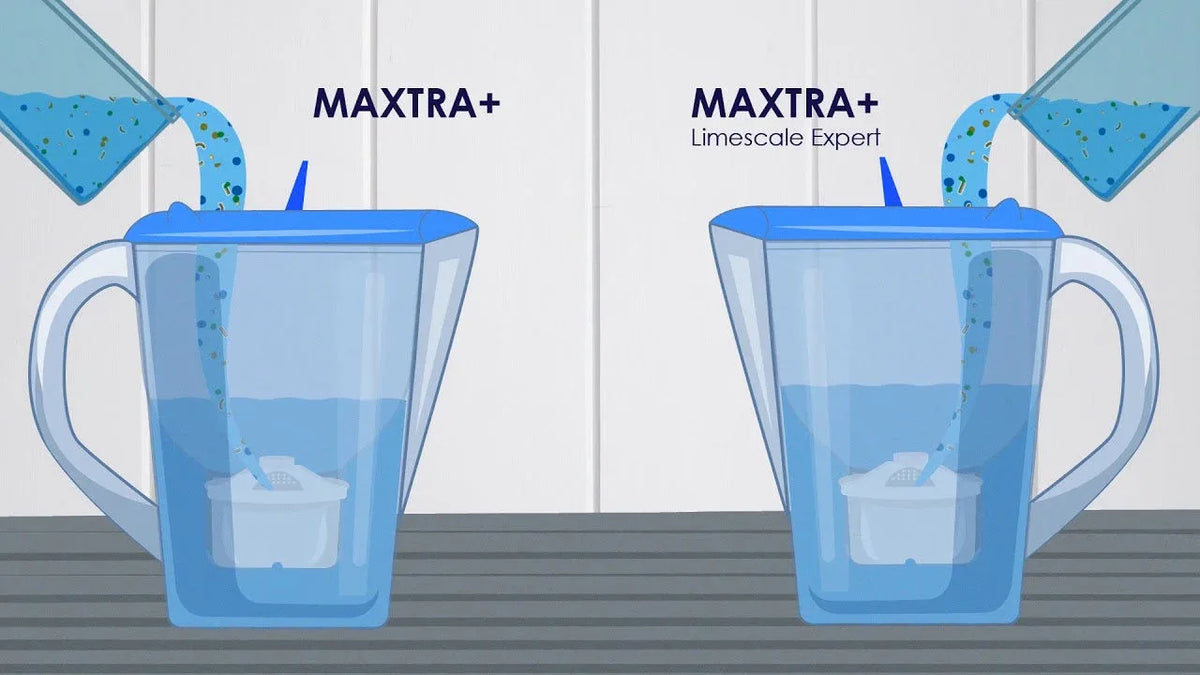 德國BRITA MAXTRA+濾水芯現貨系列｜逆滲透過濾系統・純淨水質 - FIT MART 香港智能健康及運動生活用品專門店：筋膜槍、瑜伽輔助工具、智能健身設備