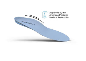 【運動及日常支撐】Superfeet All-Purpose Support Medium Arch 鞋墊 | 海外代購-鞋墊-FIT MART 香港智能健康及運動生活用品專門店：筋膜槍、瑜伽輔助工具、智能健身設備
