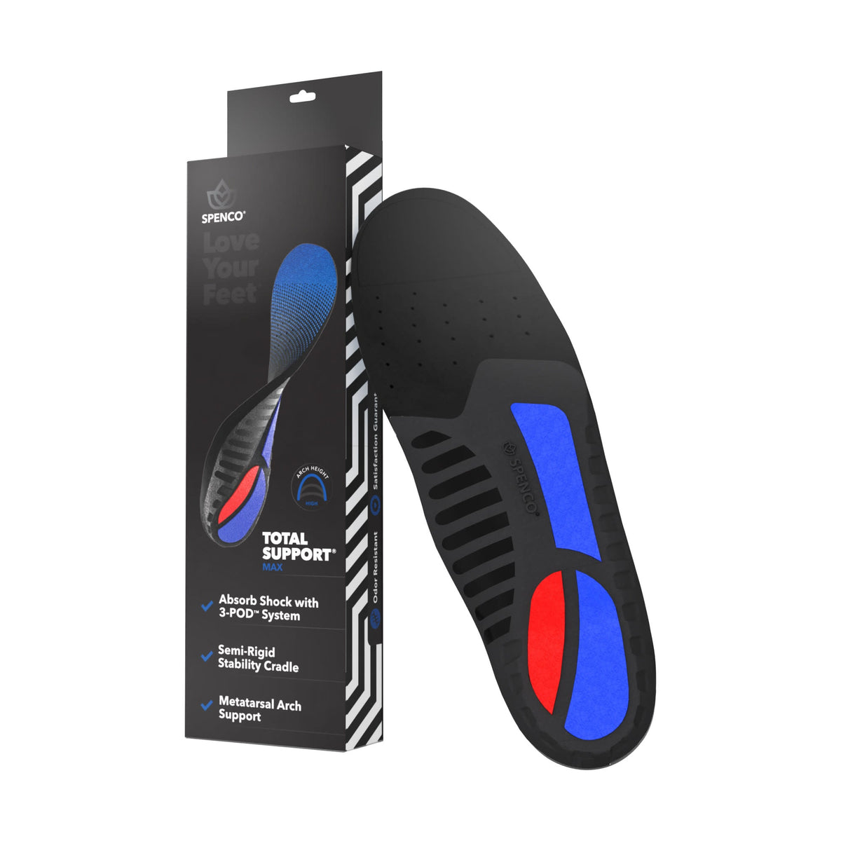 【運動及日常支撐】Spenco Total Support Max Insole 鞋墊 | 海外代購-鞋墊-FIT MART 香港智能健康及運動生活用品專門店：筋膜槍、瑜伽輔助工具、智能健身設備