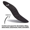 FORM Maximum Support 薄身貼合承托鞋墊 產品圖片 2