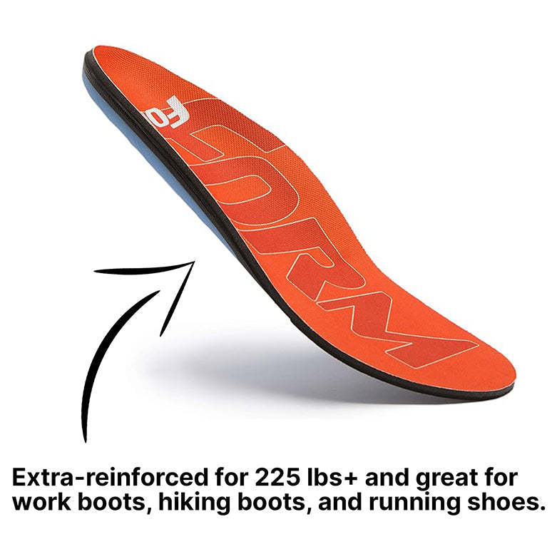 【運動及日常支撐】FORM Maximum Support 225 磅以上加強承托鞋墊 | 海外代購-鞋墊-FIT MART 香港智能健康及運動生活用品專門店：筋膜槍、瑜伽輔助工具、智能健身設備
