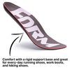 FORM Optimum Support 全用途承托鞋墊 產品圖片 2