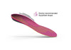 Superfeet Run Women's Support 鞋墊 產品圖片 2
