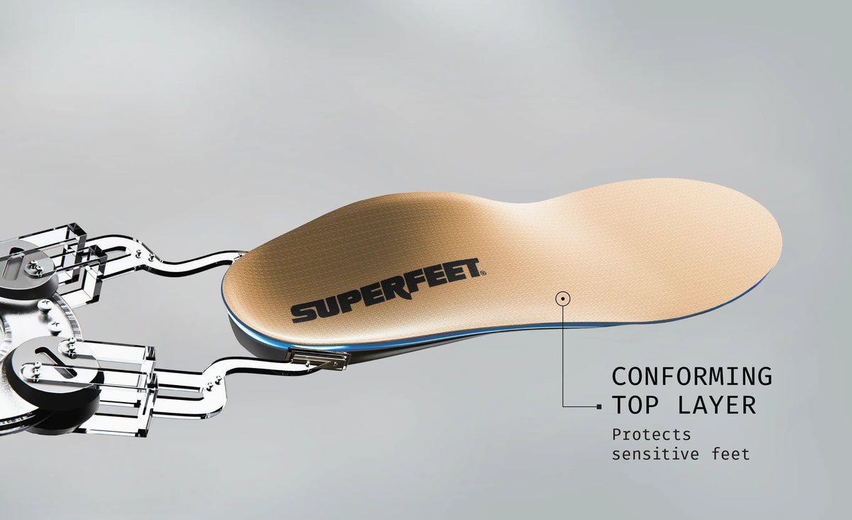 【運動及日常支撐】Superfeet Everyday Pressure Relief 鞋墊 | 海外代購-鞋墊-FIT MART 香港智能健康及運動生活用品專門店：筋膜槍、瑜伽輔助工具、智能健身設備