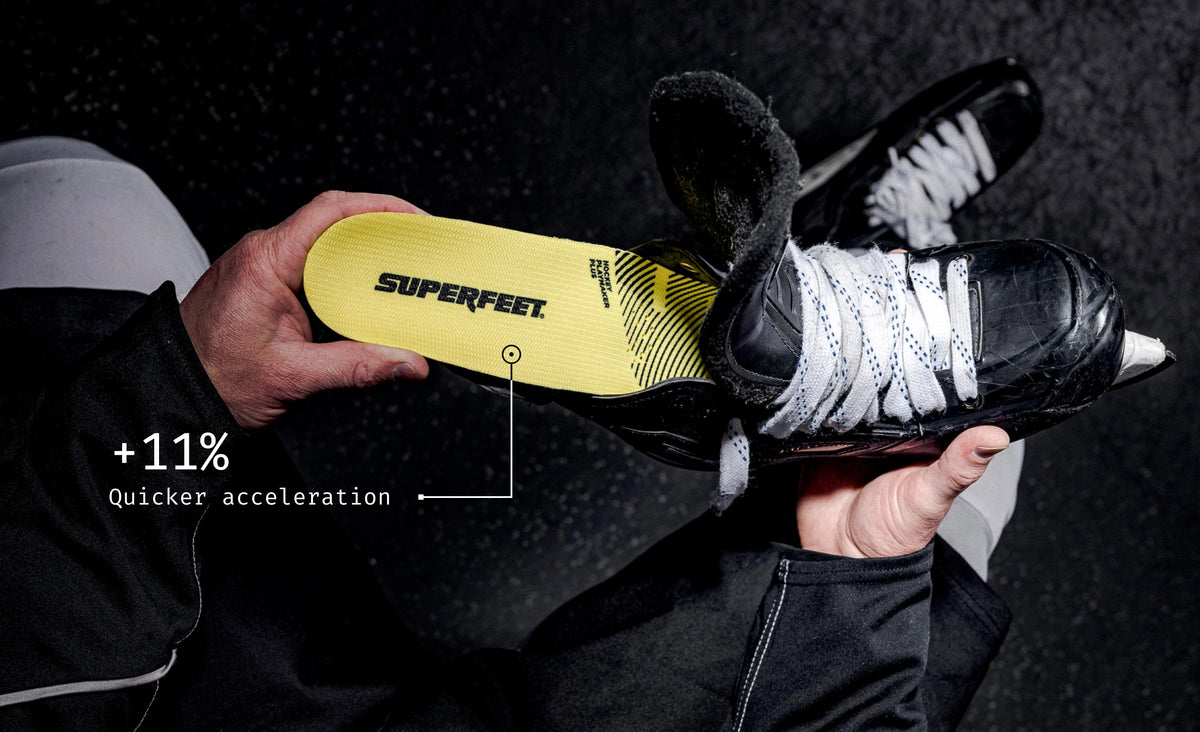 【運動及日常支撐】Superfeet Hockey Playmaker Plus 鞋墊 | 海外代購-鞋墊-FIT MART 香港智能健康及運動生活用品專門店：筋膜槍、瑜伽輔助工具、智能健身設備