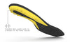 Superfeet Hockey Playmaker 鞋墊 產品圖片 2