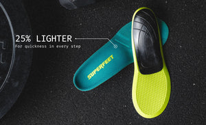 【運動及日常支撐】Superfeet Sport Ultralight 鞋墊 | 海外代購-鞋墊-FIT MART 香港智能健康及運動生活用品專門店：筋膜槍、瑜伽輔助工具、智能健身設備