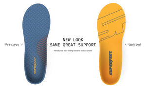 【運動及日常支撐】Superfeet Work Cushion 鞋墊 | 海外代購-鞋墊-FIT MART 香港智能健康及運動生活用品專門店：筋膜槍、瑜伽輔助工具、智能健身設備