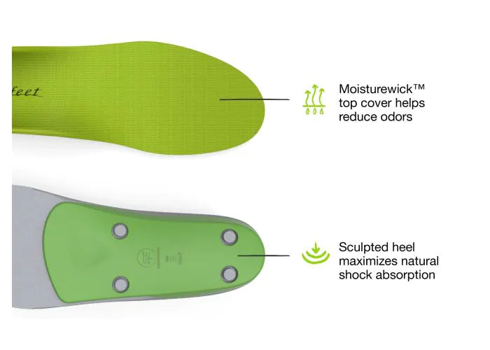 【運動及日常支撐】Superfeet All-Purpose Support High Arch 鞋墊 | 海外代購-鞋墊-FIT MART 香港智能健康及運動生活用品專門店：筋膜槍、瑜伽輔助工具、智能健身設備
