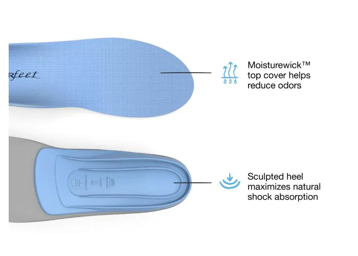 【運動及日常支撐】Superfeet All-Purpose Support Medium Arch 鞋墊 | 海外代購-鞋墊-FIT MART 香港智能健康及運動生活用品專門店：筋膜槍、瑜伽輔助工具、智能健身設備