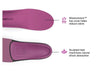 Superfeet All-Purpose Women's High Impact Support 鞋墊 產品圖片 3