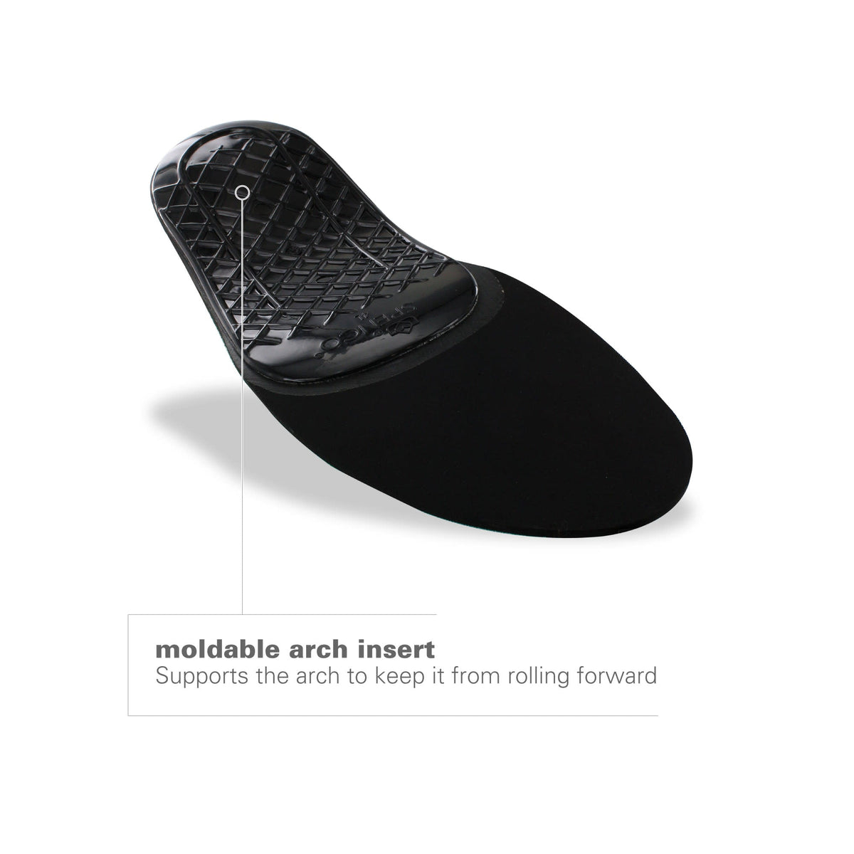 【運動及日常支撐】Spenco RX Orthotic Arch Insole 鞋墊 | 海外代購-鞋墊-FIT MART 香港智能健康及運動生活用品專門店：筋膜槍、瑜伽輔助工具、智能健身設備