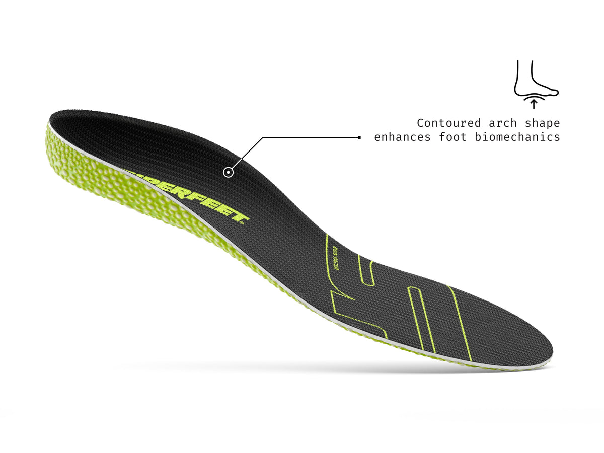 【運動及日常支撐】Superfeet Run Pacer 鞋墊 | 海外代購-鞋墊-FIT MART 香港智能健康及運動生活用品專門店：筋膜槍、瑜伽輔助工具、智能健身設備