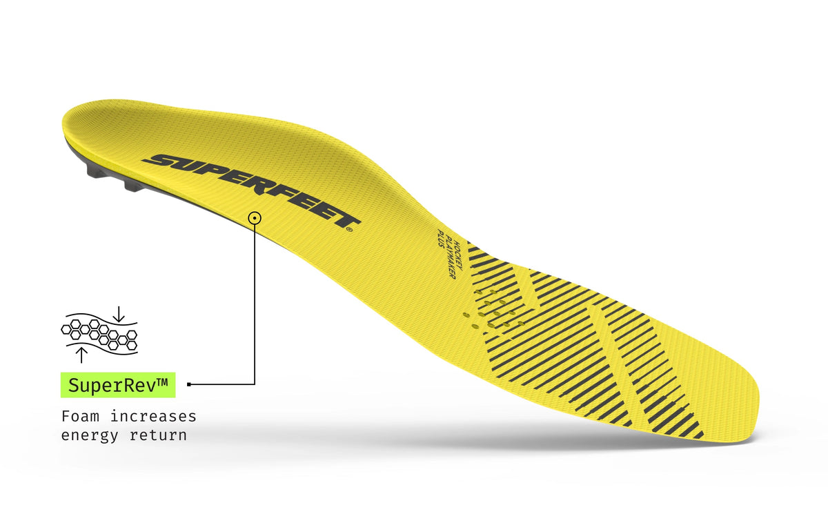【運動及日常支撐】Superfeet Hockey Playmaker Plus 鞋墊 | 海外代購-鞋墊-FIT MART 香港智能健康及運動生活用品專門店：筋膜槍、瑜伽輔助工具、智能健身設備