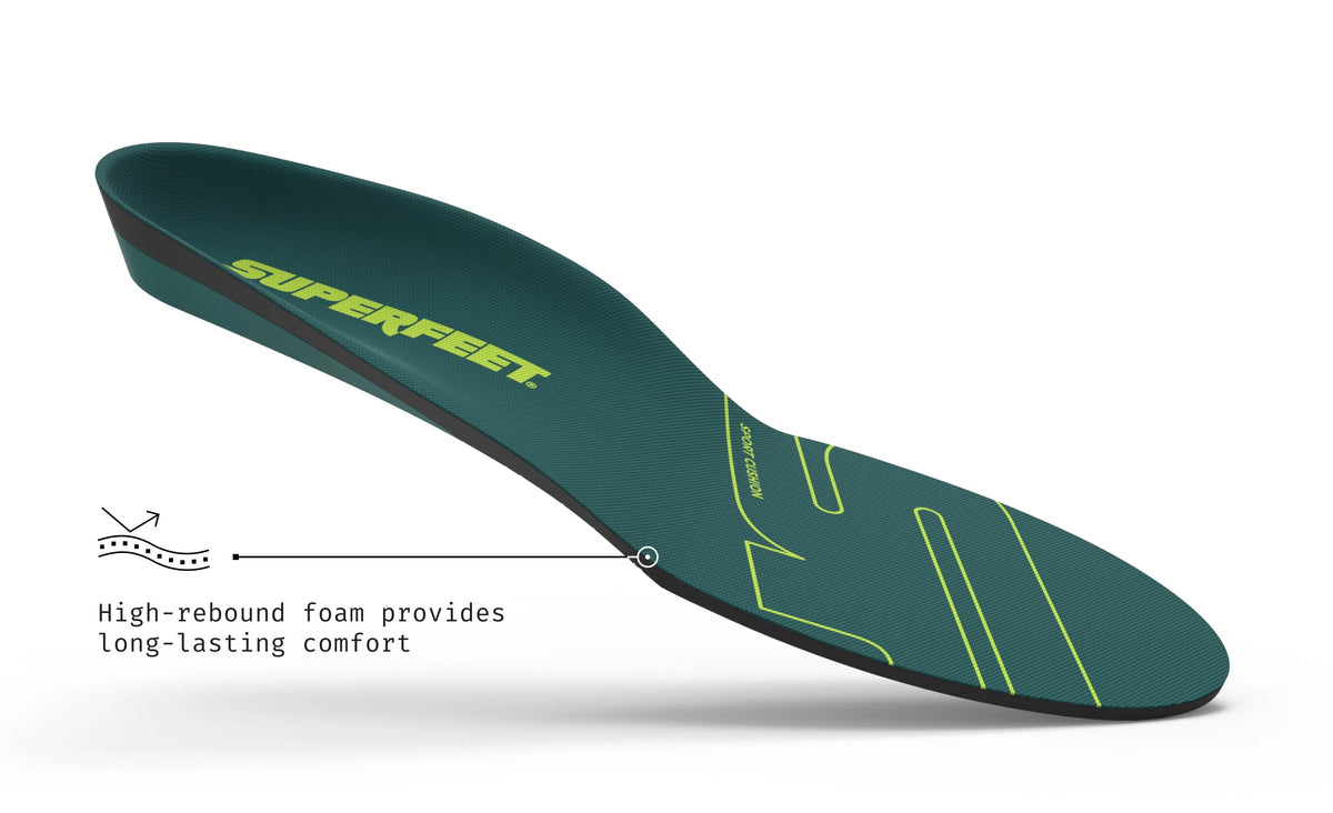 【運動及日常支撐】Superfeet Sport Cushion 鞋墊 | 海外代購-鞋墊-FIT MART 香港智能健康及運動生活用品專門店：筋膜槍、瑜伽輔助工具、智能健身設備