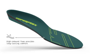 【運動及日常支撐】Superfeet Sport Cushion 鞋墊 | 海外代購-鞋墊-FIT MART 香港智能健康及運動生活用品專門店：筋膜槍、瑜伽輔助工具、智能健身設備