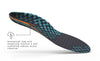 Superfeet Run Cushion High Arch 鞋墊 產品圖片 3