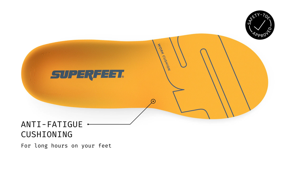 【運動及日常支撐】Superfeet Work Cushion 鞋墊 | 海外代購-鞋墊-FIT MART 香港智能健康及運動生活用品專門店：筋膜槍、瑜伽輔助工具、智能健身設備