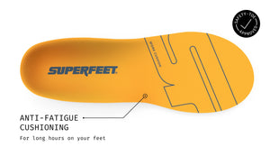 【運動及日常支撐】Superfeet Work Cushion 鞋墊 | 海外代購-鞋墊-FIT MART 香港智能健康及運動生活用品專門店：筋膜槍、瑜伽輔助工具、智能健身設備