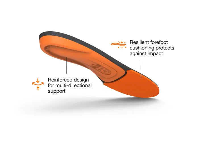 【運動及日常支撐】Superfeet All-Purpose High Impact Support 鞋墊 | 海外代購-鞋墊-FIT MART 香港智能健康及運動生活用品專門店：筋膜槍、瑜伽輔助工具、智能健身設備