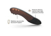 Superfeet All-Purpose Memory Foam Support 鞋墊 產品圖片 4