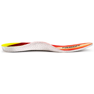 【運動及日常支撐】Spenco Propel + Carbon Performance Insoles 鞋墊 | 海外代購-鞋墊-FIT MART 香港智能健康及運動生活用品專門店：筋膜槍、瑜伽輔助工具、智能健身設備