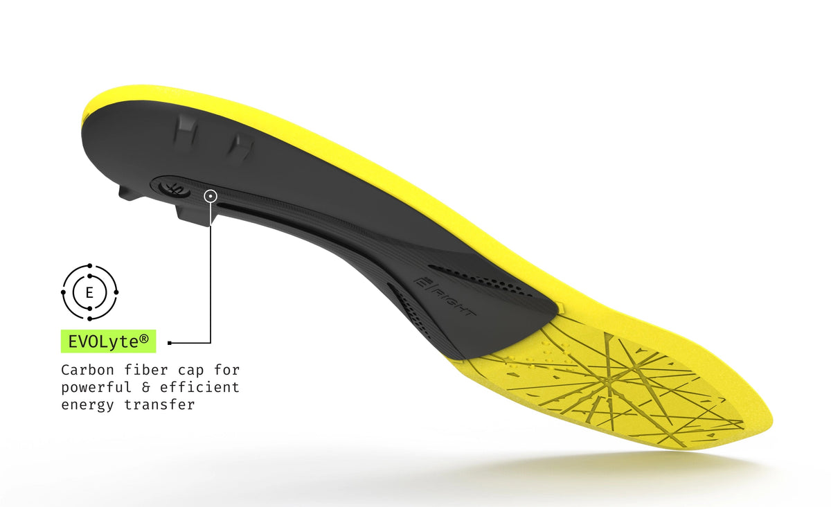 【運動及日常支撐】Superfeet Hockey Playmaker Plus 鞋墊 | 海外代購-鞋墊-FIT MART 香港智能健康及運動生活用品專門店：筋膜槍、瑜伽輔助工具、智能健身設備