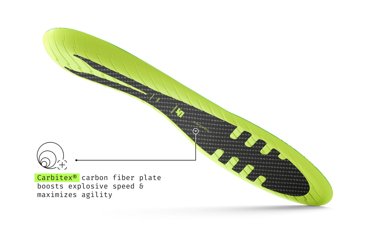 【運動及日常支撐】Superfeet Cleat Playmaker Elite 鞋墊 | 海外代購-鞋墊-FIT MART 香港智能健康及運動生活用品專門店：筋膜槍、瑜伽輔助工具、智能健身設備