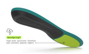 【運動及日常支撐】Superfeet Sport Support 鞋墊 | 海外代購-鞋墊-FIT MART 香港智能健康及運動生活用品專門店：筋膜槍、瑜伽輔助工具、智能健身設備