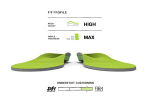【運動及日常支撐】Superfeet All-Purpose Support High Arch 鞋墊 | 海外代購-鞋墊-FIT MART 香港智能健康及運動生活用品專門店：筋膜槍、瑜伽輔助工具、智能健身設備