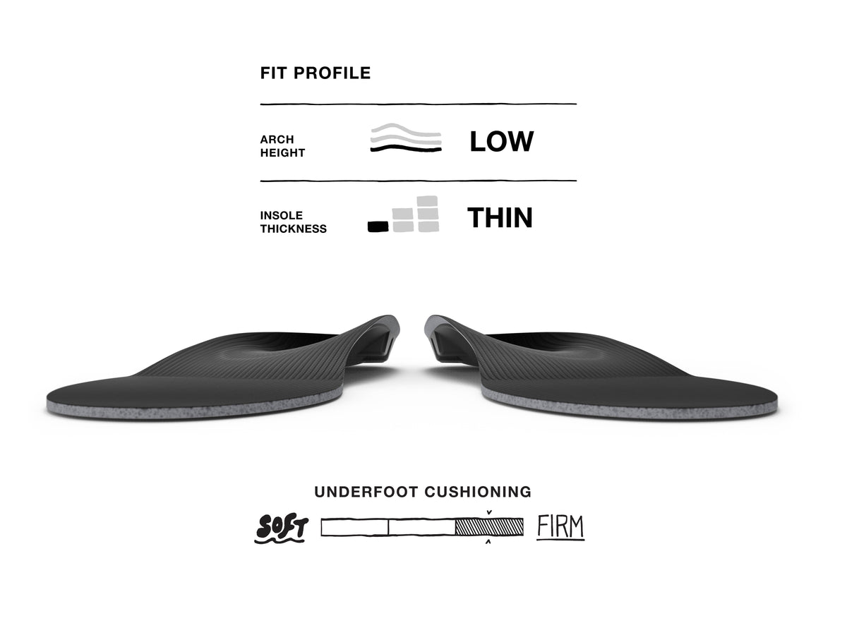 【運動及日常支撐】Superfeet All-Purpose Support Low Arch 鞋墊 | 海外代購-鞋墊-FIT MART 香港智能健康及運動生活用品專門店：筋膜槍、瑜伽輔助工具、智能健身設備