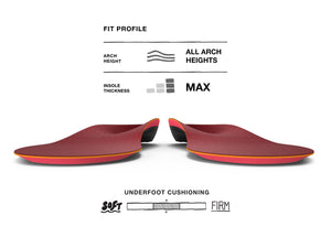 【運動及日常支撐】Superfeet Winter Support 鞋墊 | 海外代購-鞋墊-FIT MART 香港智能健康及運動生活用品專門店：筋膜槍、瑜伽輔助工具、智能健身設備