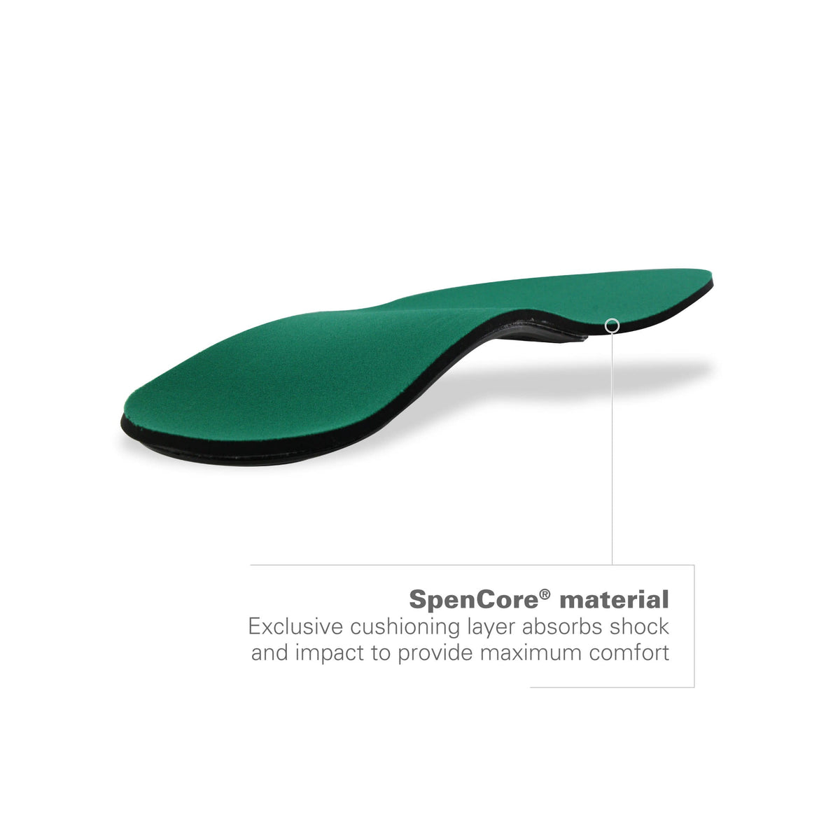 【運動及日常支撐】Spenco RX Orthotic Arch Insole 鞋墊 | 海外代購-鞋墊-FIT MART 香港智能健康及運動生活用品專門店：筋膜槍、瑜伽輔助工具、智能健身設備