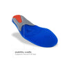 Spenco Gel Comfort Insole 鞋墊 產品圖片 5